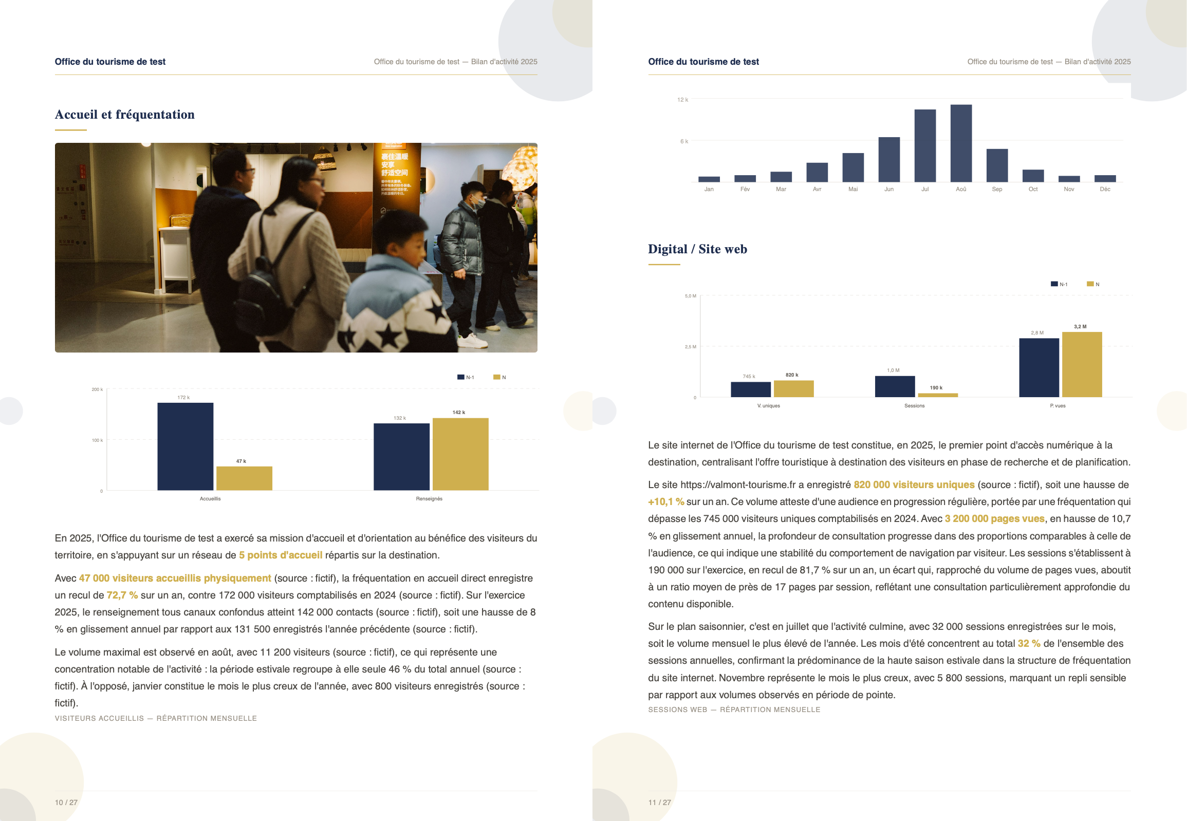 Export PDF ATOOL — bilan d'activité